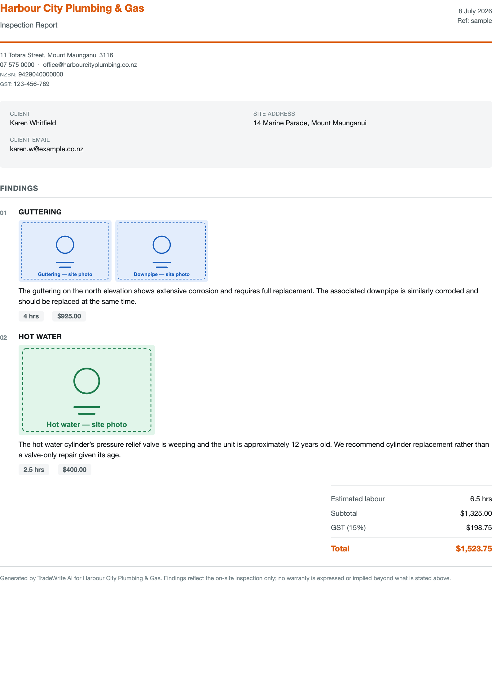 A finished TradeWrite AI inspection report: branded letterhead, numbered findings with site photos, per-area charges and a GST total